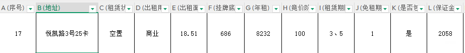 悦凯路3号25卡