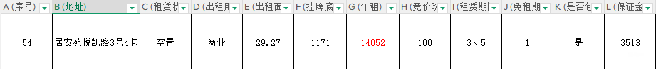 居安苑悦凯路3号4卡
