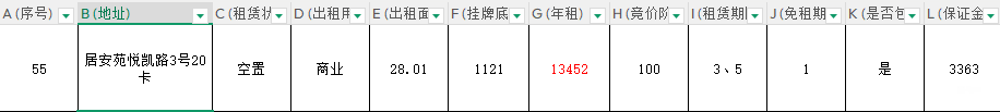 居安苑悦凯路3号20卡