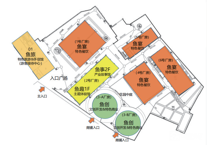 中山市小榄脆肉鲩文化体验园项目
