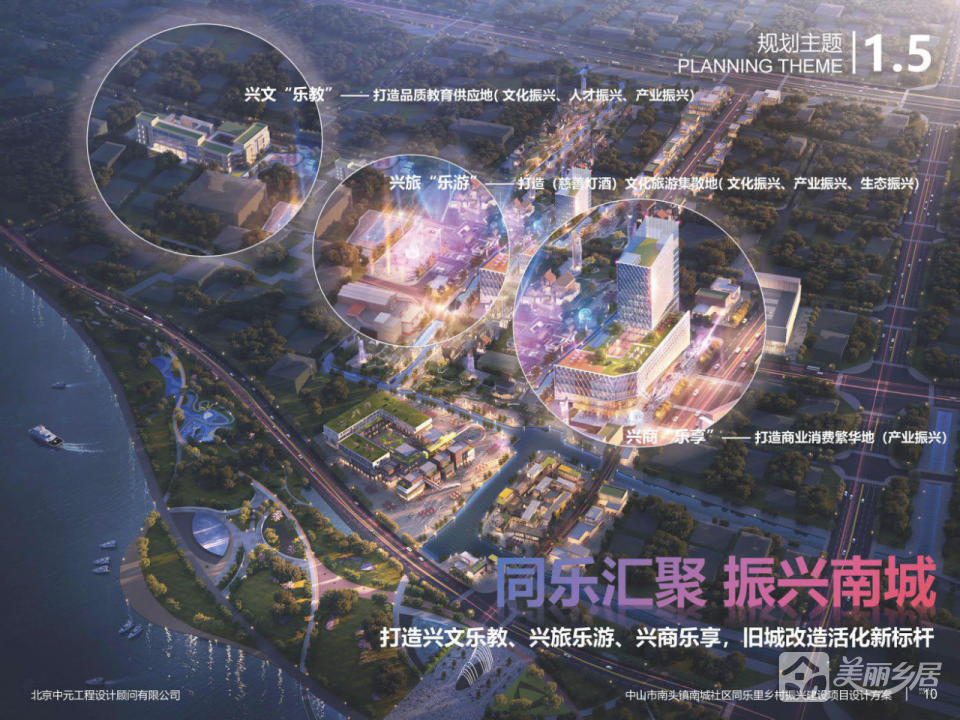 南头镇南城社区同乐里项目