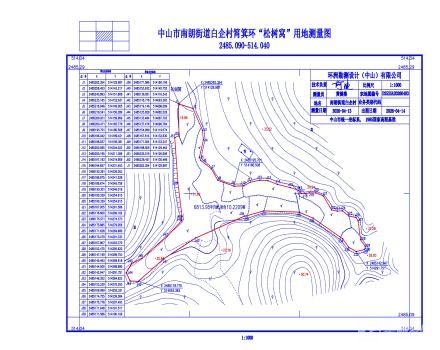 中山市南朗街道白企村筲箕环小组土名“松树窝”土地（中山市南朗镇白企村筲箕环股份合作经济社）