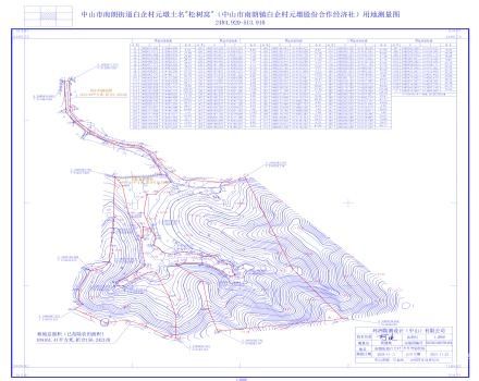 中山市南朗街道白企村元墩小组土名“松树窝”土地（中山市南朗街道白企村元墩股份合作经济社）