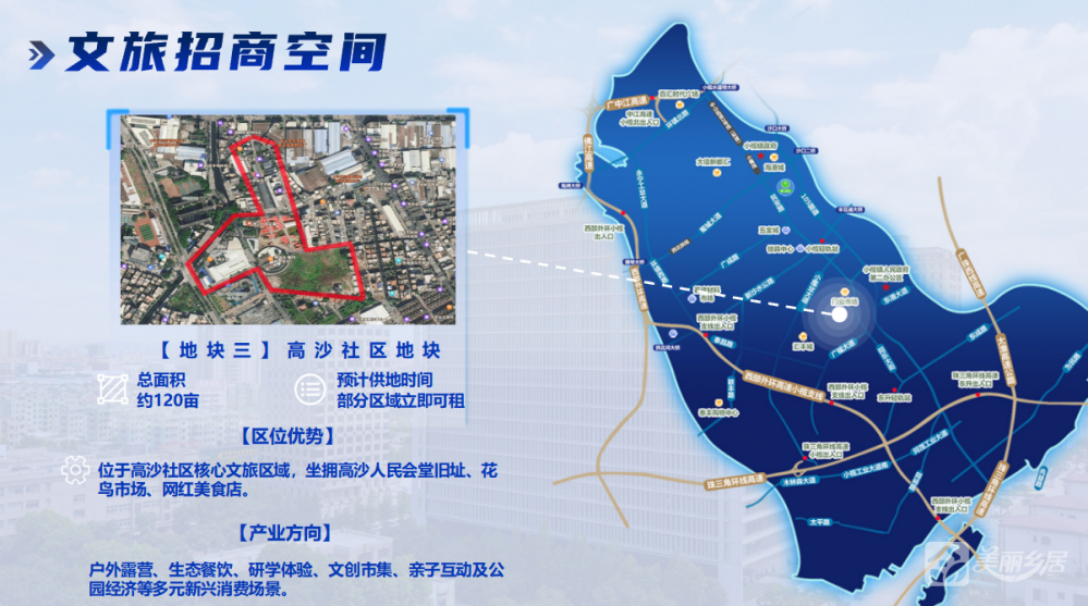 高沙社区地块