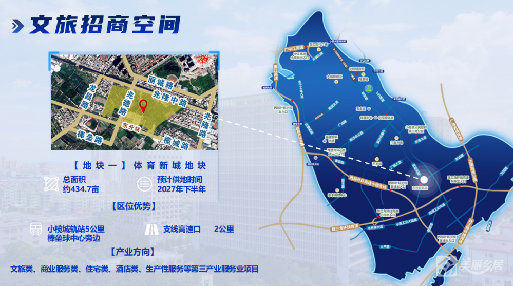 体育新城地块