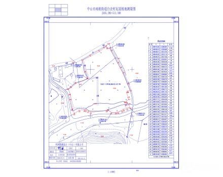 中山市南朗街道白企村瓦屋小组土名“门口田”土地（中山市南朗街道白企村瓦屋股份合作经济）